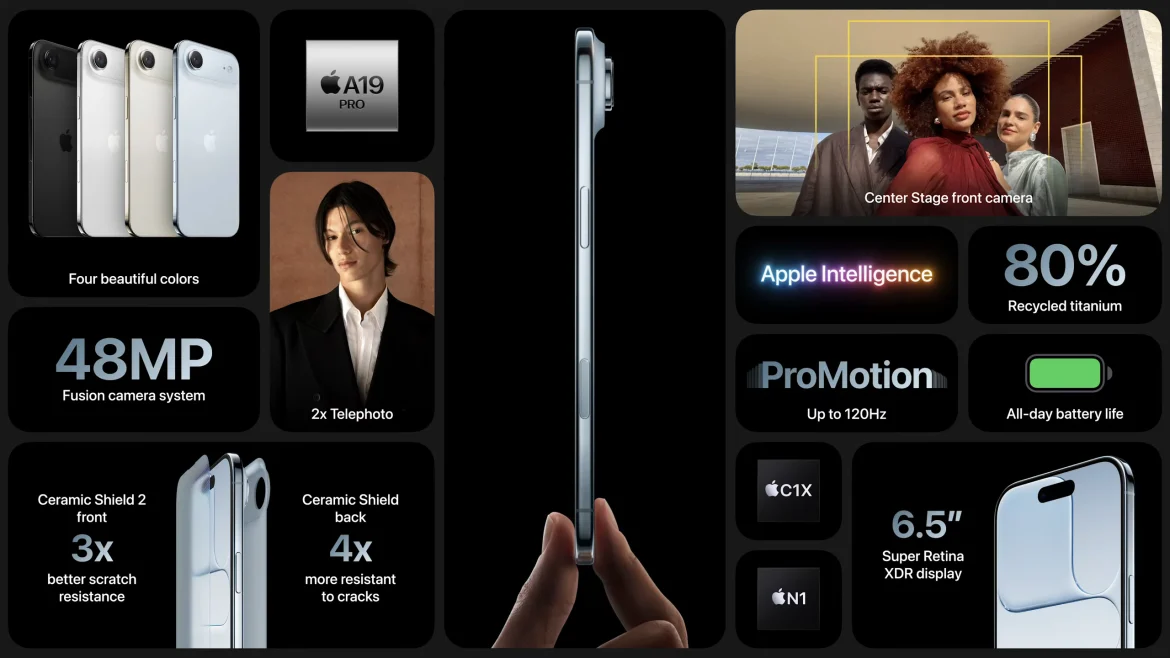 Apple returned to its familiar September stage Tuesday, unveiling the iPhone 17 lineup at its “Awe Dropping” event in Cupertino. This year’s presentation carried particular weight as the company introduced its thinnest iPhone ever while refining its core smartphone offerings.The headline grabber was undoubtedly the iPhone 17 Air, measuring just 5.6mm thick, a feat of engineering that makes previous “thin” phones look chunky by comparison. Apple achieved this remarkable profile through its new A19 Pro chip, which incorporates the company’s first custom modem and wireless components. The trade-offs are notable: a single 48MP rear camera instead of the multi-lens systems found on other models, and a titanium frame that likely helps with both durability and weight distribution.The Air sports a 6.6-inch display, slightly larger than the standard iPhone 17’s 6.3-inch screen, suggesting Apple sees this as a premium offering rather than a budget alternative. At 5.6mm, it’s thin enough to raise questions about real-world durability, though Apple’s engineering team has consistently surprised skeptics with its structural solutions.Apple event 2025: Core lineup gets meaningful updatesThe standard iPhone 17 maintains familiar territory with its aluminum construction and six color options, but benefits from the new A19 chip and what Apple calls a “revolutionary” Center Stage feature in its 24MP front camera. This automatic subject tracking technology, borrowed from the iPad, could address one of the most common complaints about video calls and selfies.The Pro models received more substantial changes, adopting a pill-shaped camera bump that bears an unmistakable resemblance to Google’s Pixel design language. Whether this represents convergent evolution or outright inspiration, the new 48MP triple camera system now supports 8K video recording, a specification that will likely matter more for marketing than most users’ actual needs.Apple’s inclusion of an upgraded vapor chamber cooling system in the Pro models suggests the company is taking thermal management seriously as chip performance continues advancing.AirPods, Apple Watch witnesses major upgrades The AirPods Pro 3 represent a more significant leap, doubling active noise cancellation capabilities while adding live translation through Apple Intelligence. The addition of heart rate sensing and tracking for over 50 workout types positions these earbuds as serious fitness accessories, not just audio devices. At $249, they’re priced competitively against premium alternatives.The Apple Watch Series 11 and redesigned Ultra 3 continue the company’s steady progression in wearables, though specific improvements weren’t detailed extensively during the presentation.Pricing and availability The iPhone 17 Air arrives with a price tag of $999, positioning it in the premium mid-tier segment between the standard iPhone 17, which starts at $799, and the Pro models that cost $1,099 and above.Pre-orders begin September 12, with general availability starting September 19. The iPhone 17 Air represents Apple’s most interesting design risk in years, betting that consumers will prioritize form factor over camera versatility. In a market where phone thickness has largely plateaued, the Air could either demonstrate that there’s still appetite for impossibly thin devices or reveal the practical limits of miniaturization.The broader iPhone 17 lineup appears evolutionary rather than revolutionary, which may be exactly what Apple needs as smartphone replacement cycles continue lengthening and consumers become more selective about upgrades.The post <a href="https://invezz.com/news/2025/09/09/apple-event-2025-delivers-iphone-17-series-ultra-thin-air-model-check-prices-images-here/">Apple event 2025 delivers iPhone 17 series, ultra-thin Air model: check prices, images here</a> appeared first on <a href="https://invezz.com/">Invezz</a> Apple event 2025 delivers iPhone 17 series, ultra-thin Air model: check prices, images here